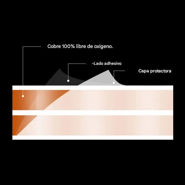 Cinta de cobre para conexiones de luz 5mt