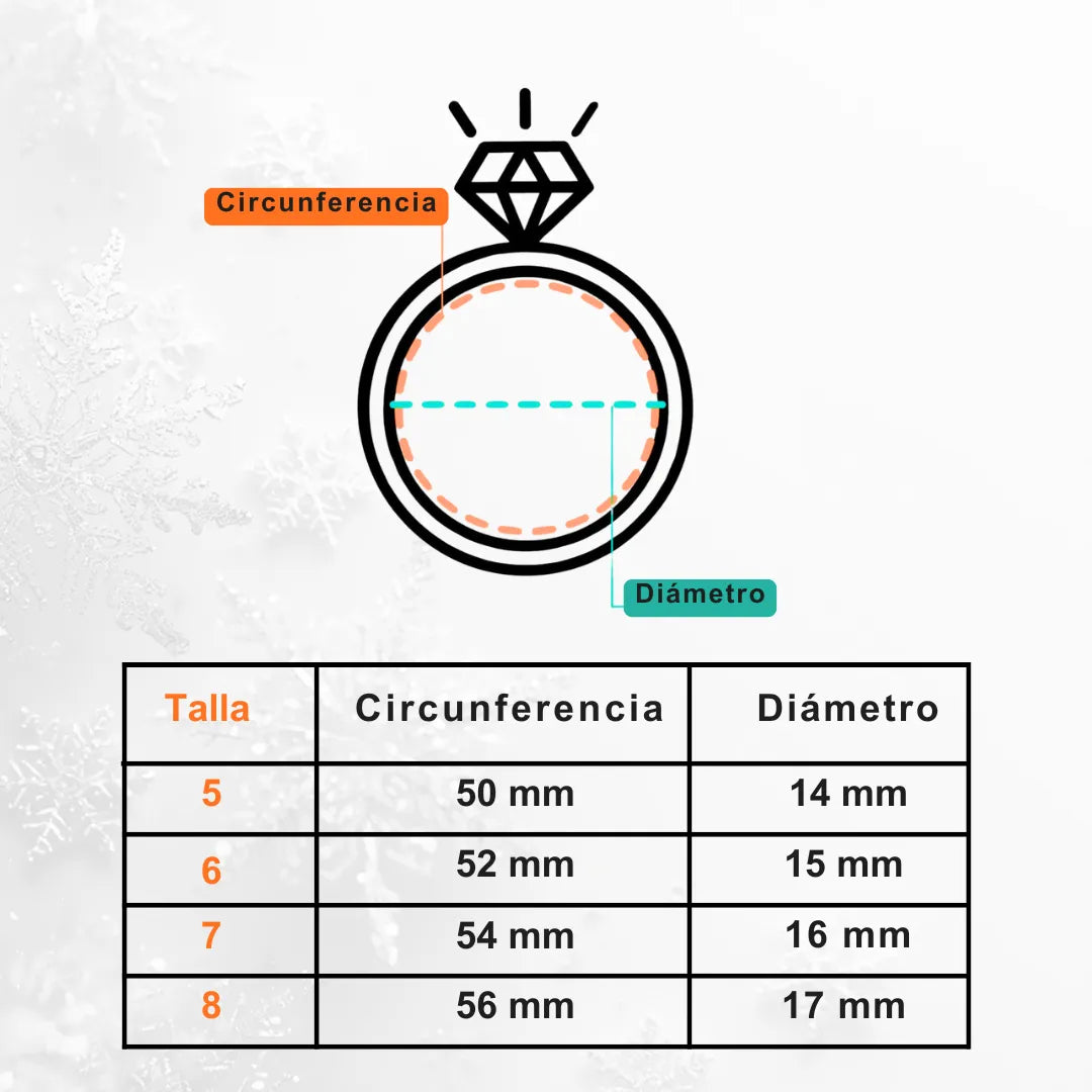 Upsell Anillo de Promesa