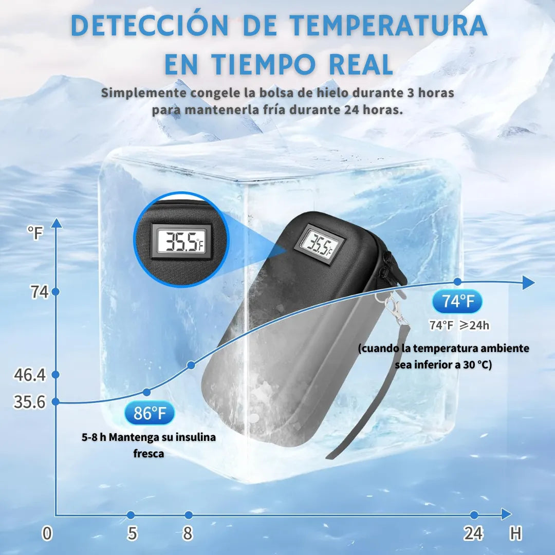 Estuche de Viaje para Insulina con Termómetro y Pantalla de Temperatura, Aprobado por TSA, Organizador de Medicamentos Diabéticos con 2 Bolsas