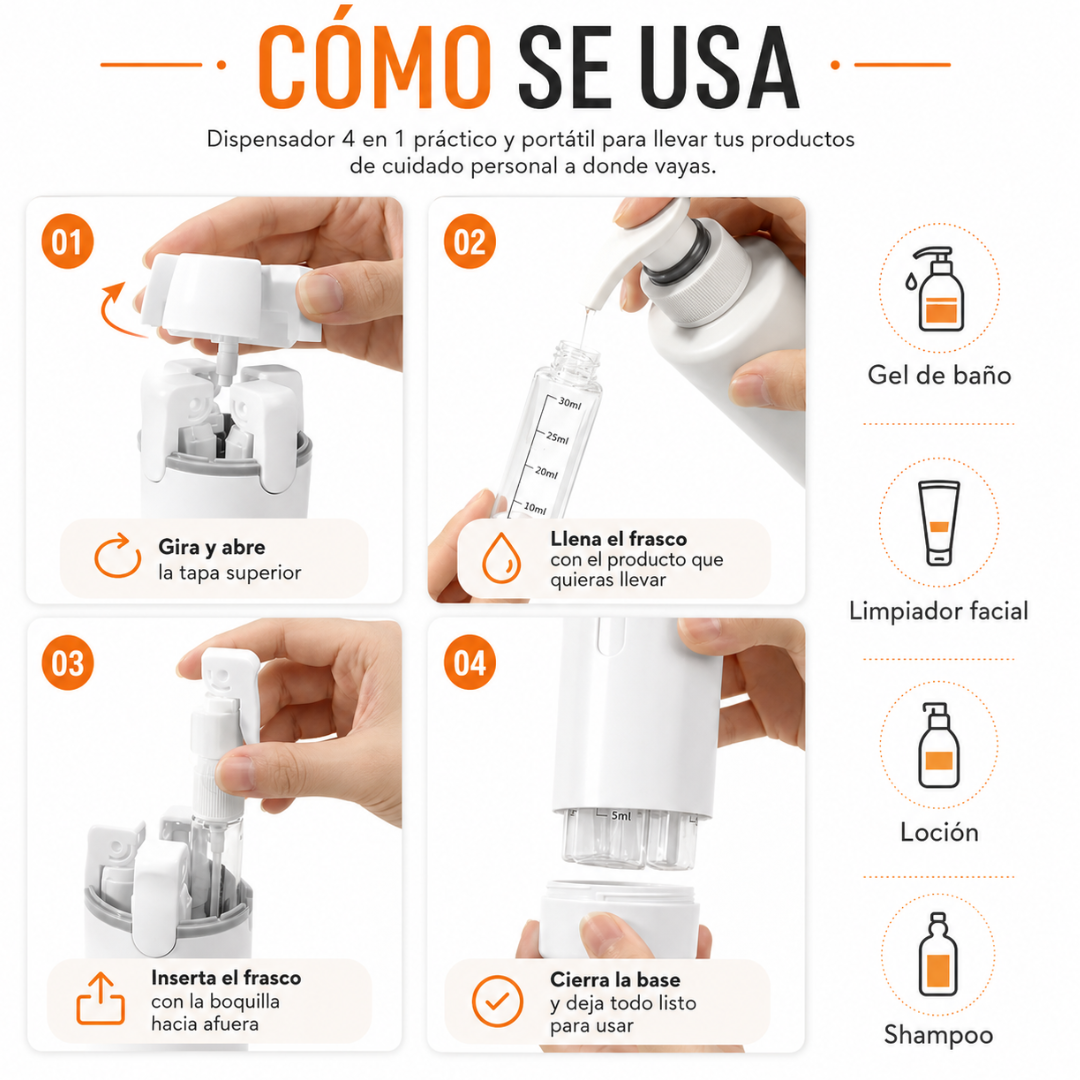 Botella de viaje 4 en 1: Empaca menos y viaja más cómodo