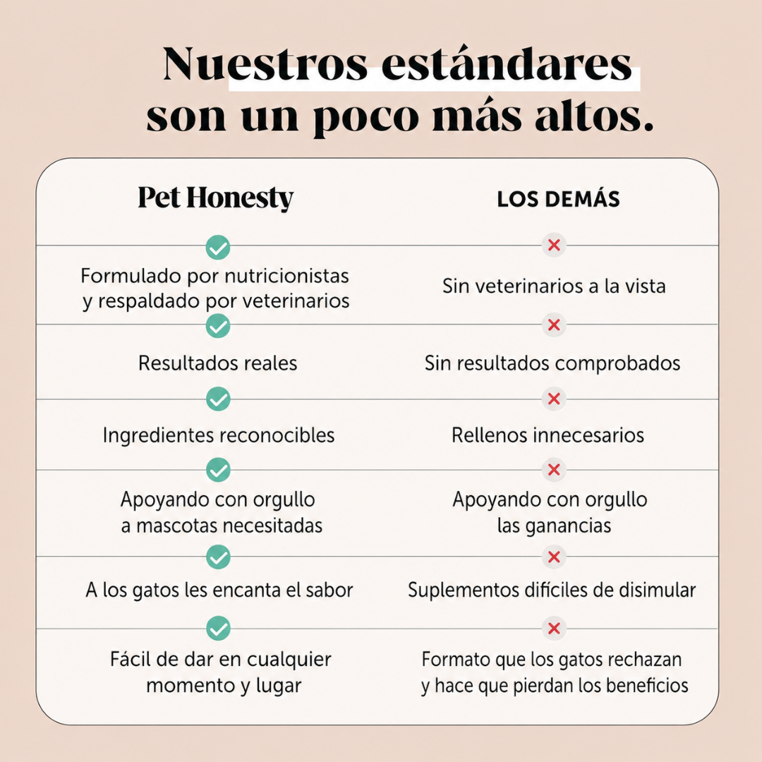 PET HONESTY: Piel más cómoda, pelaje más suave y brillante