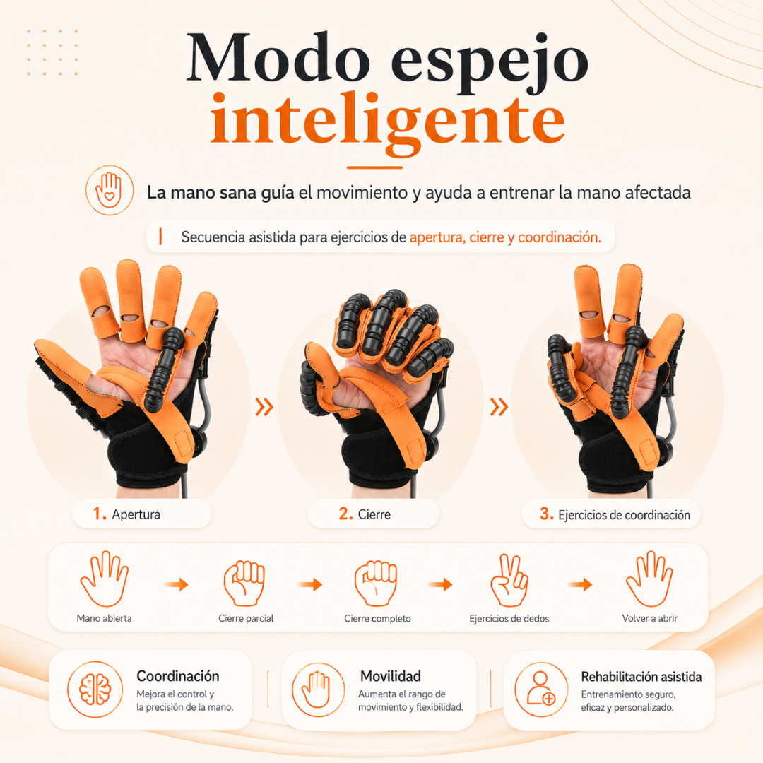 Guante Robótico: Recupera práctica, movimiento y confianza en cada ejercicio