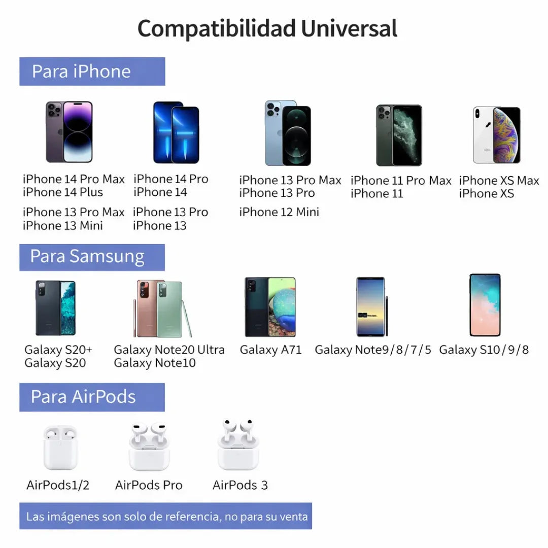Cargador Inalámbrico Invisible
