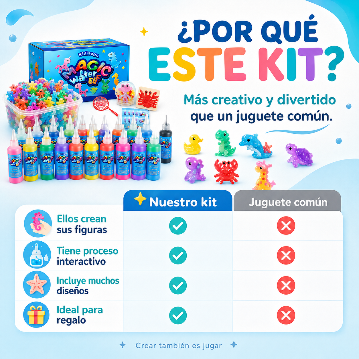 1 Kit de Figuritas Mágicas de Gel