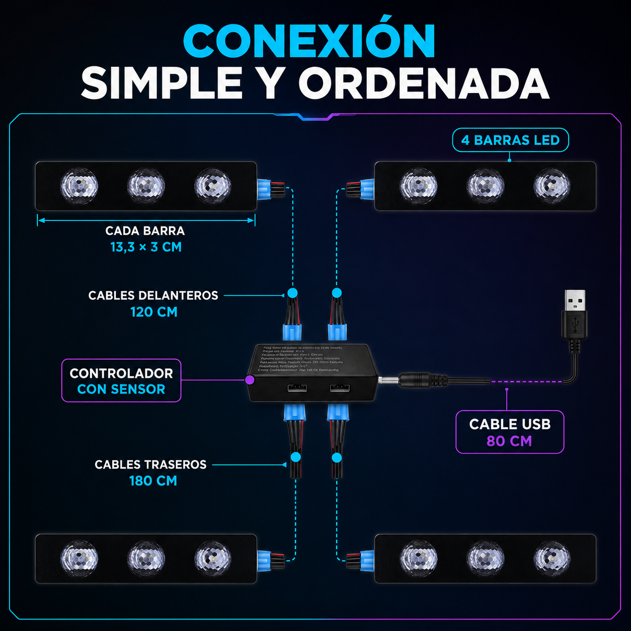Luces LED RGB para Carro: enciende tu estilo