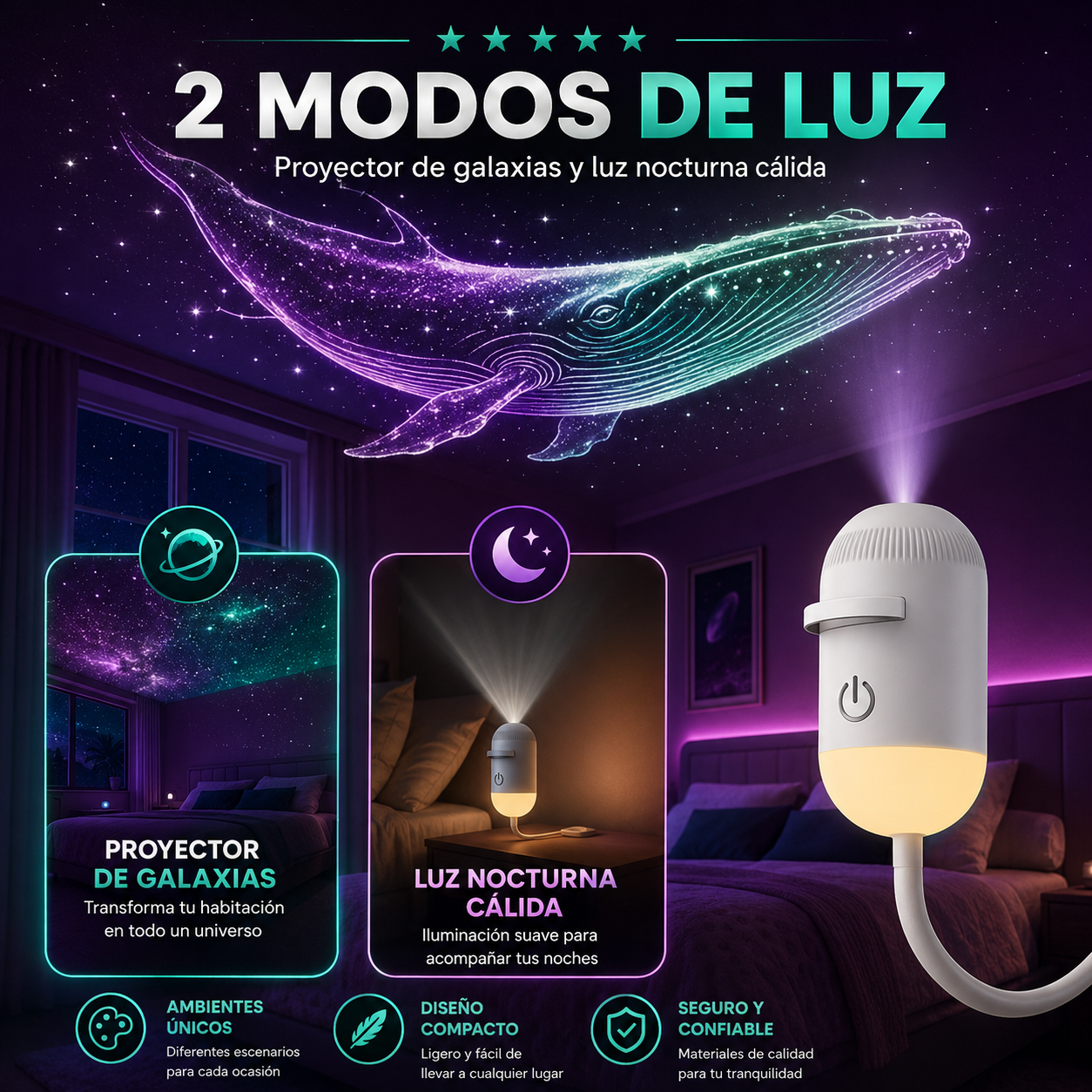 Proyector de galaxias con 12 diseños: un universo diferente cada noche