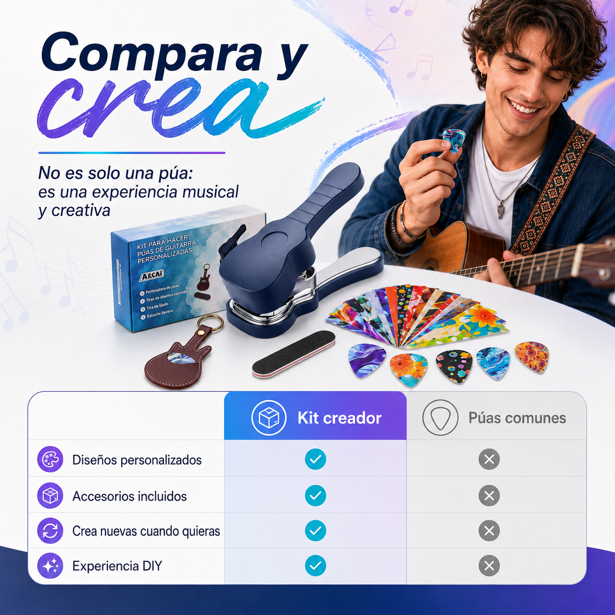 Kit Creador de Púas: Tu música, tu estilo