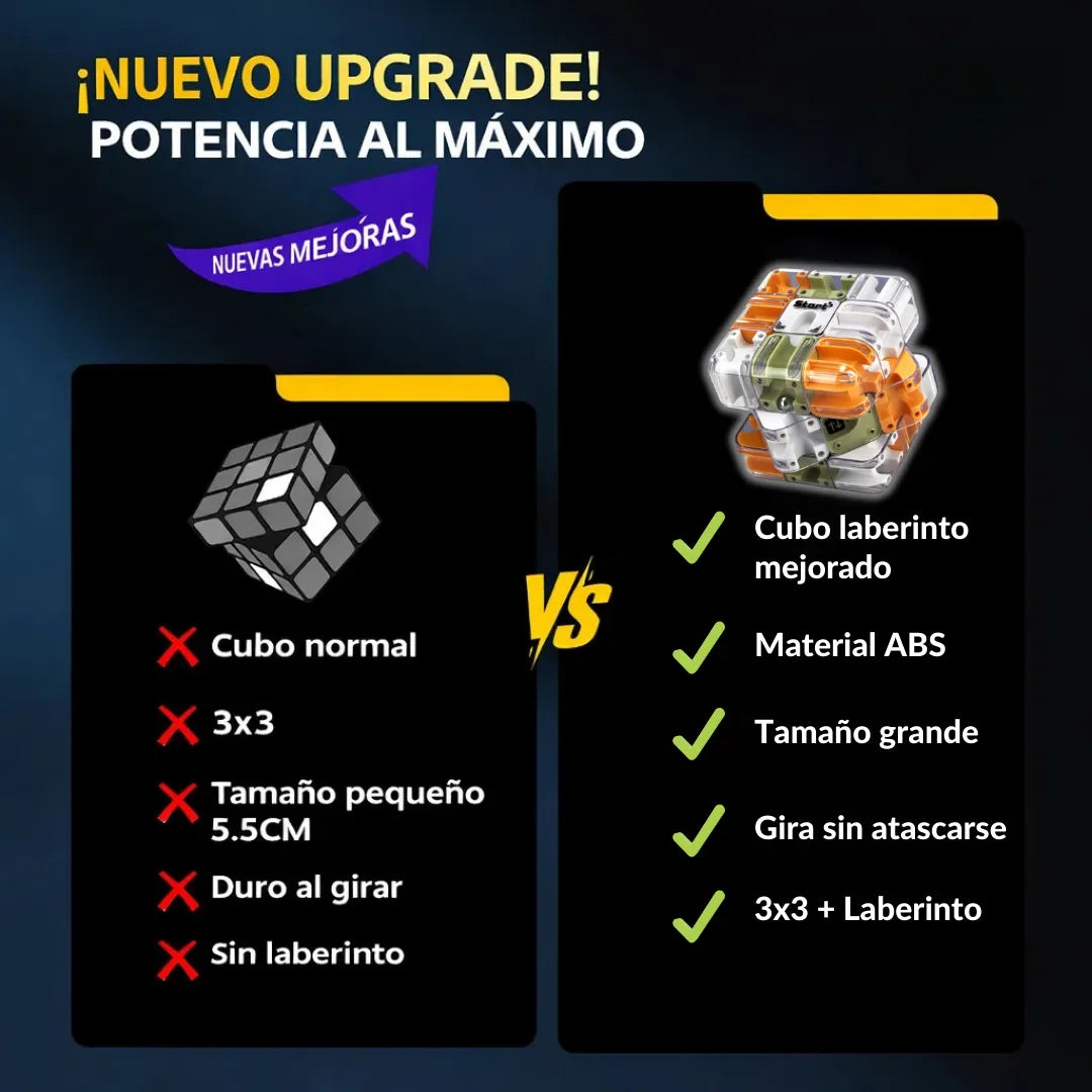 Cubo Laberinto 3D Rolling Ball
