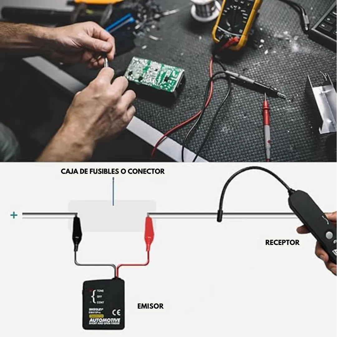Detector de cortos, empalmes defectuosos y daños eléctricos