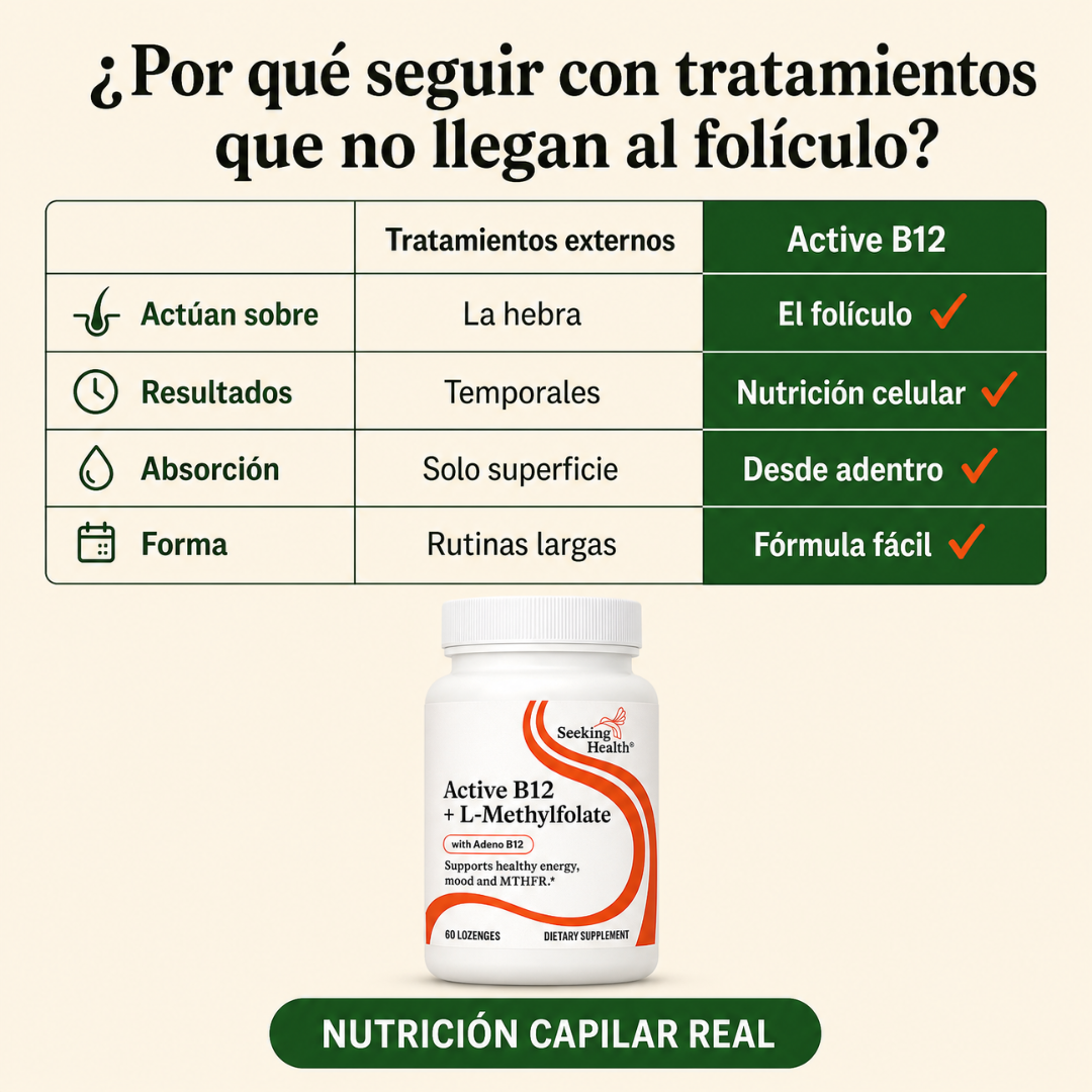 Methyl B12 with L-Methylfolate- La fórmula para la regeneración celular