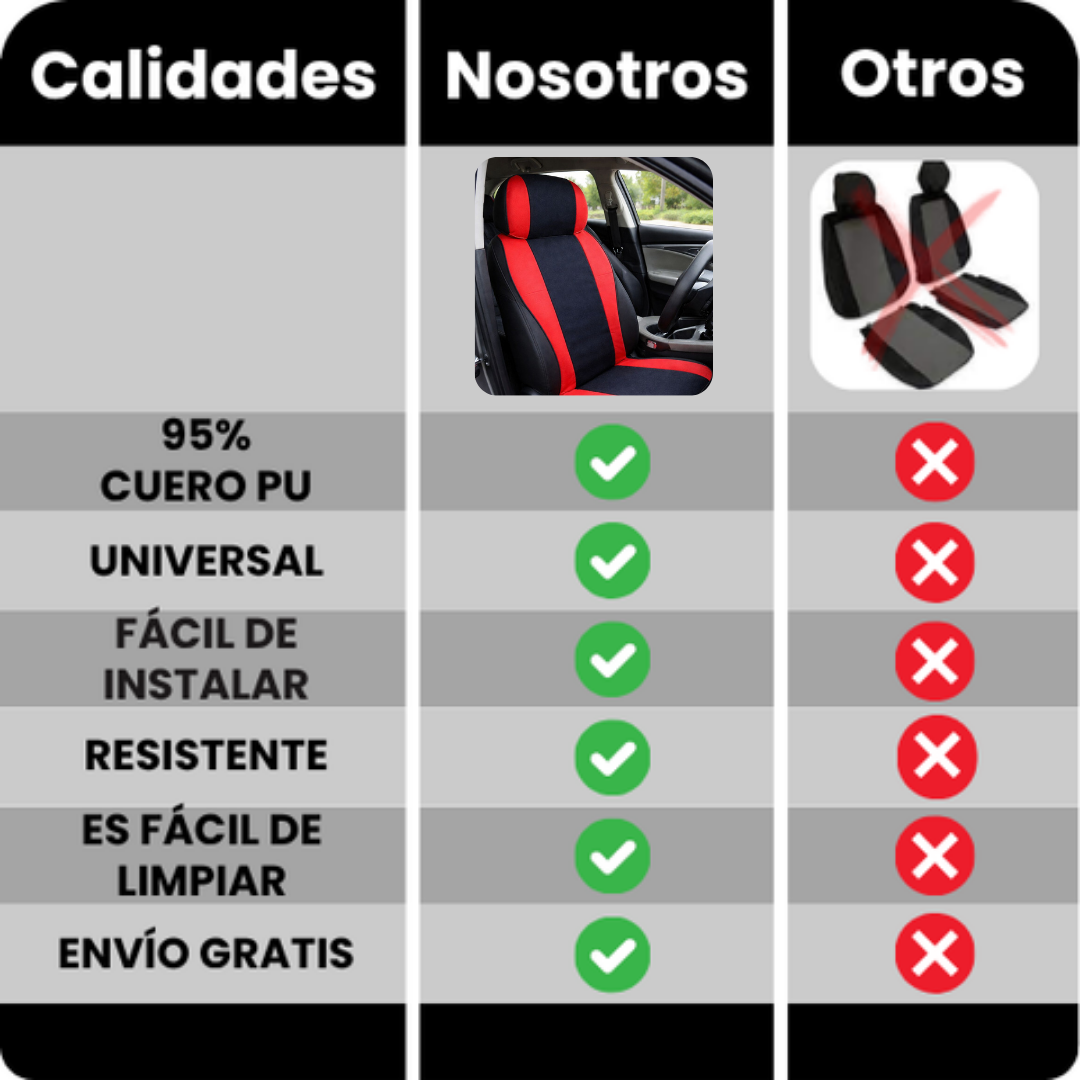 SET X5 FORROS: Para ese papá que quiere su carro limpio, cuidado y elegante